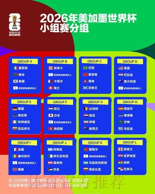 夏奇拉献唱2026世界杯官方主题曲Dai Dai精彩揭幕